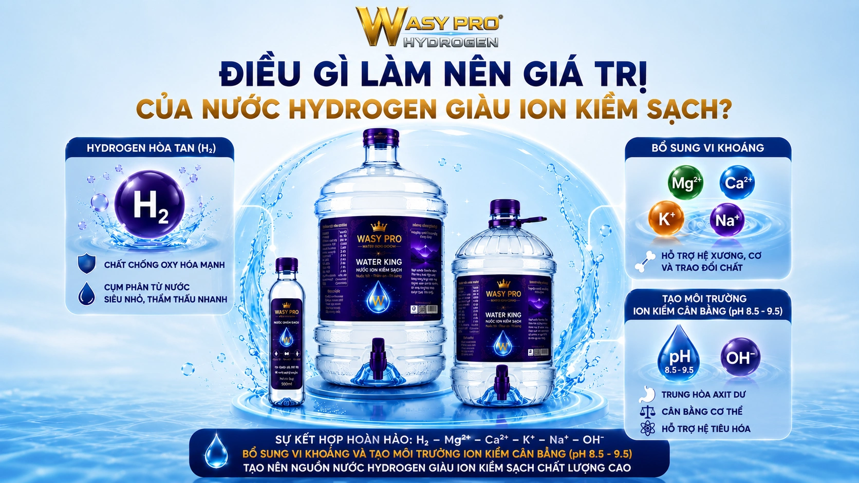 Điều Gì Làm Nên Giá Trị Của Nước Hydrogen Giàu Ion Kiềm Sạch