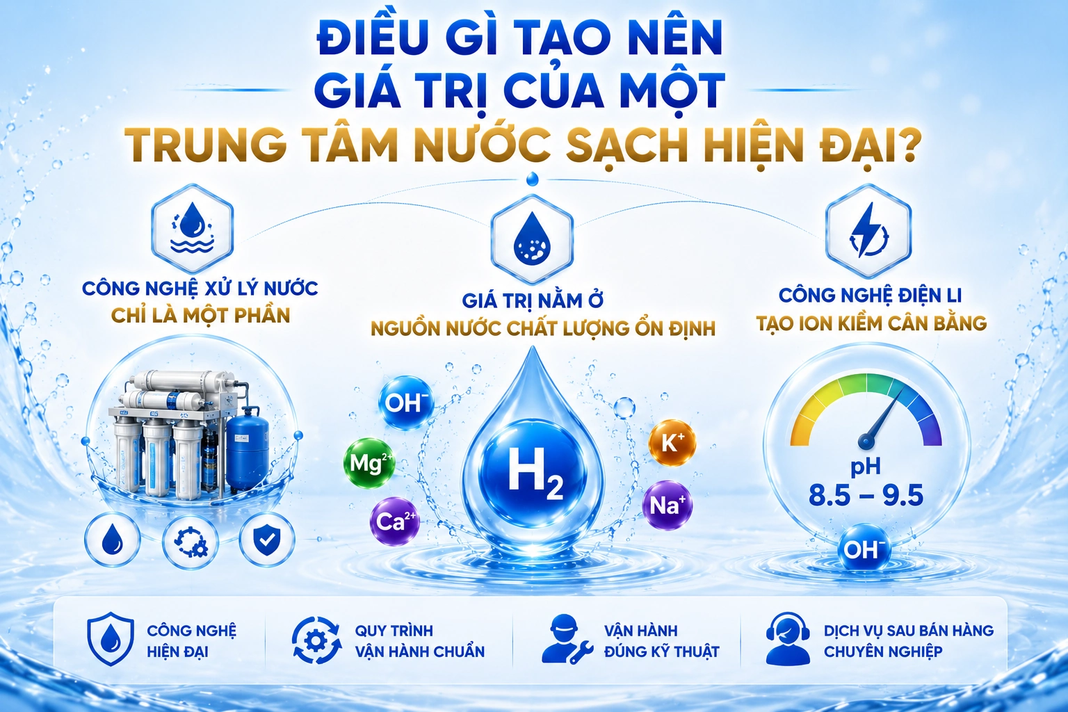 Điều gì tạo nên giá trị của một trung tâm nước sạch hiện đại