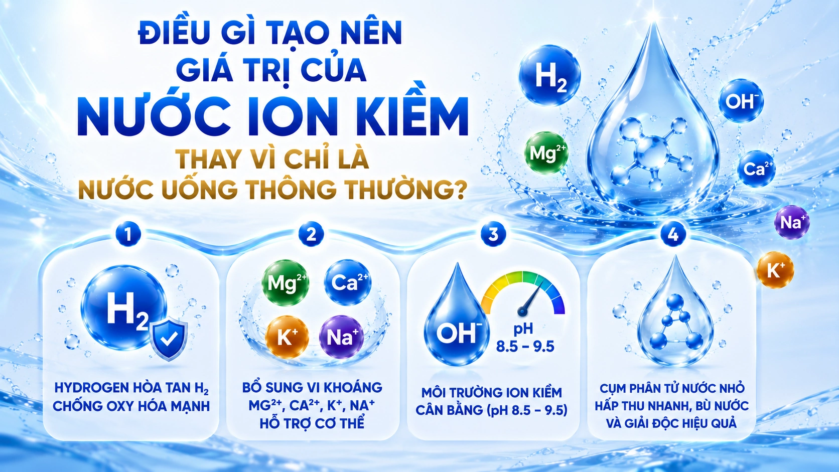 Điều gì tạo nên giá trị của nước ion kiềm thay vì chỉ là nước uống thông thường