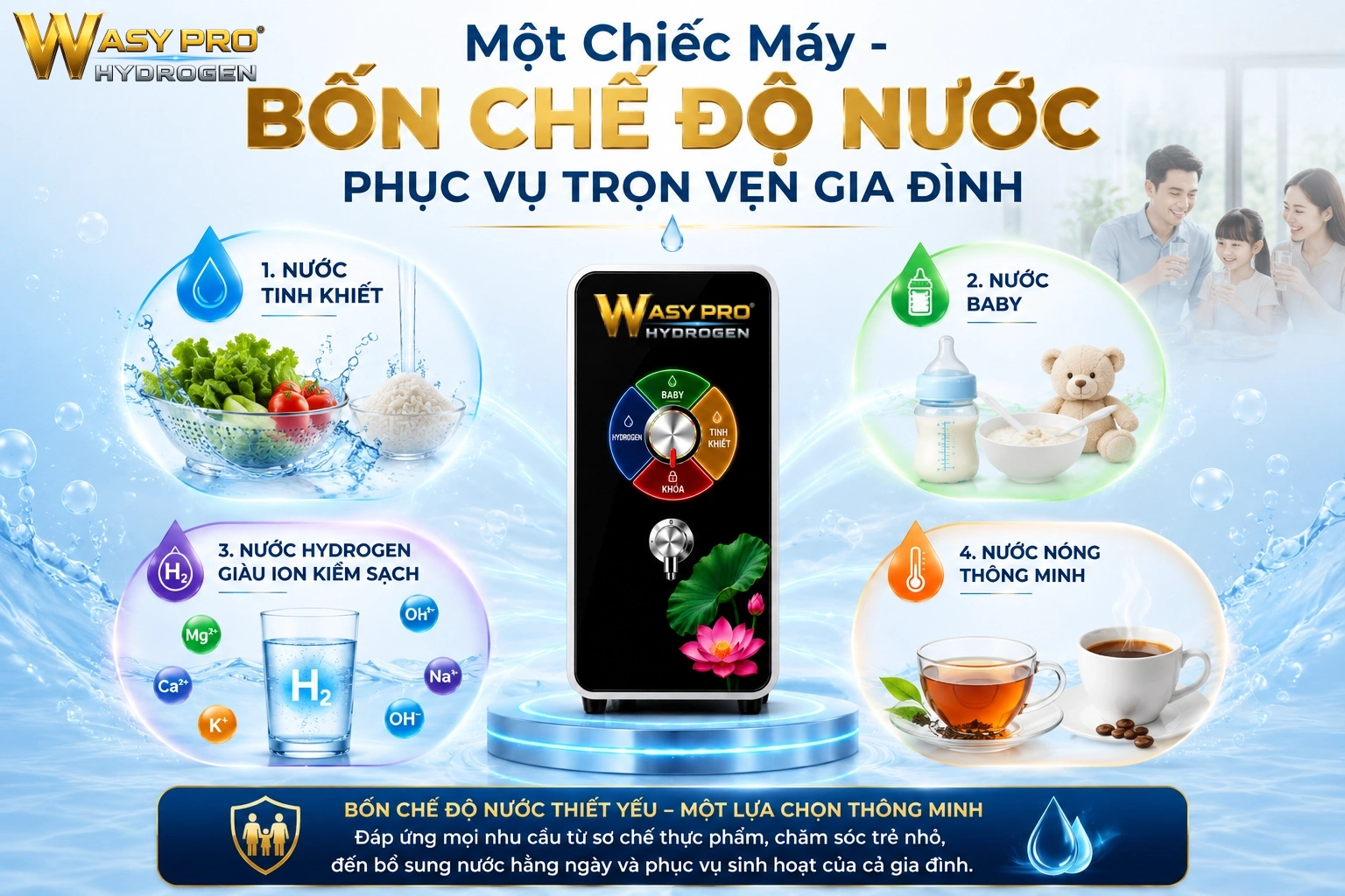 Một Chiếc Máy - Bốn Chế Độ Nước Phục Vụ Trọn Vẹn Gia Đình