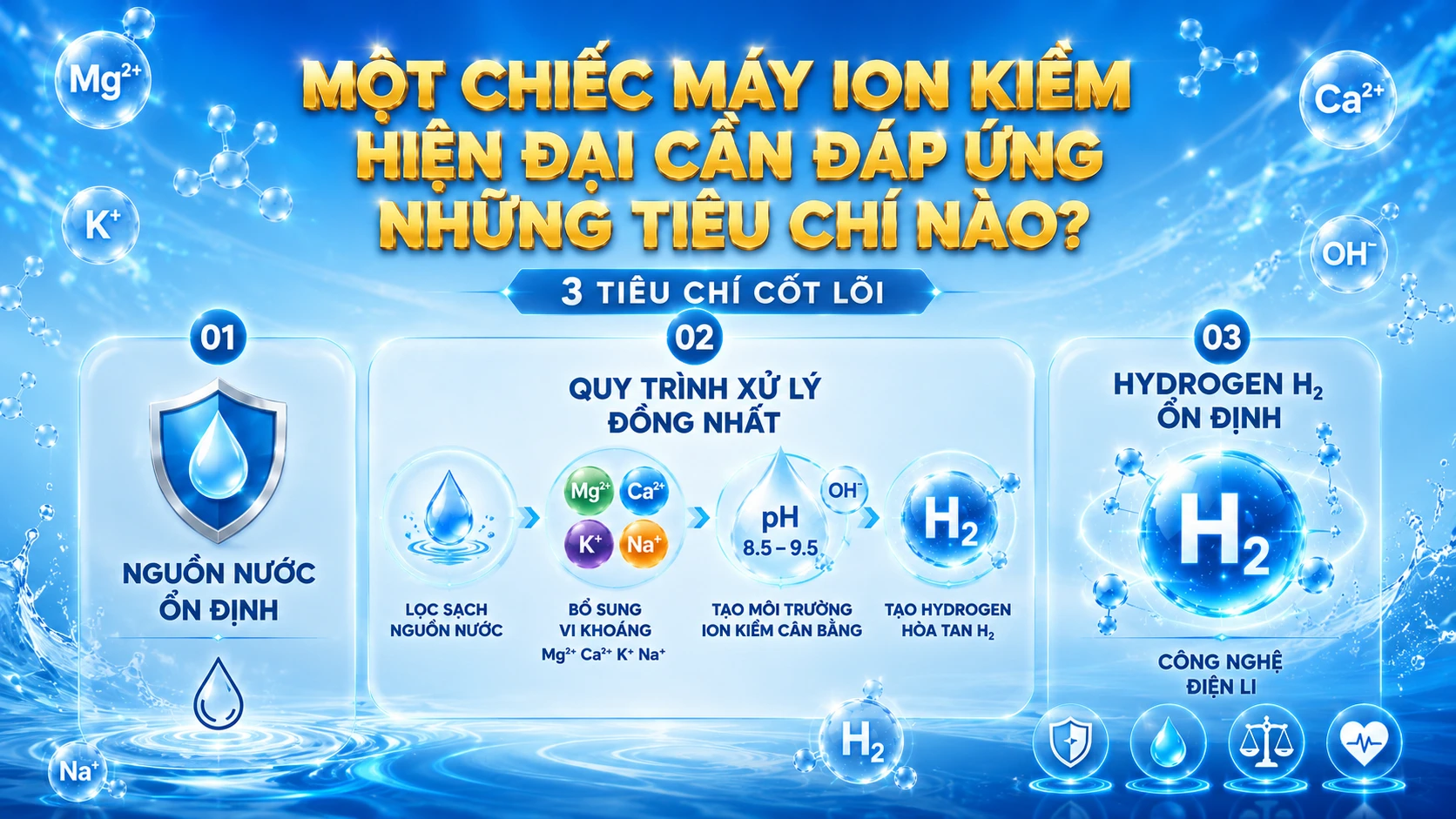 Một chiếc máy ion kiềm hiện đại cần đáp ứng những tiêu chí nào