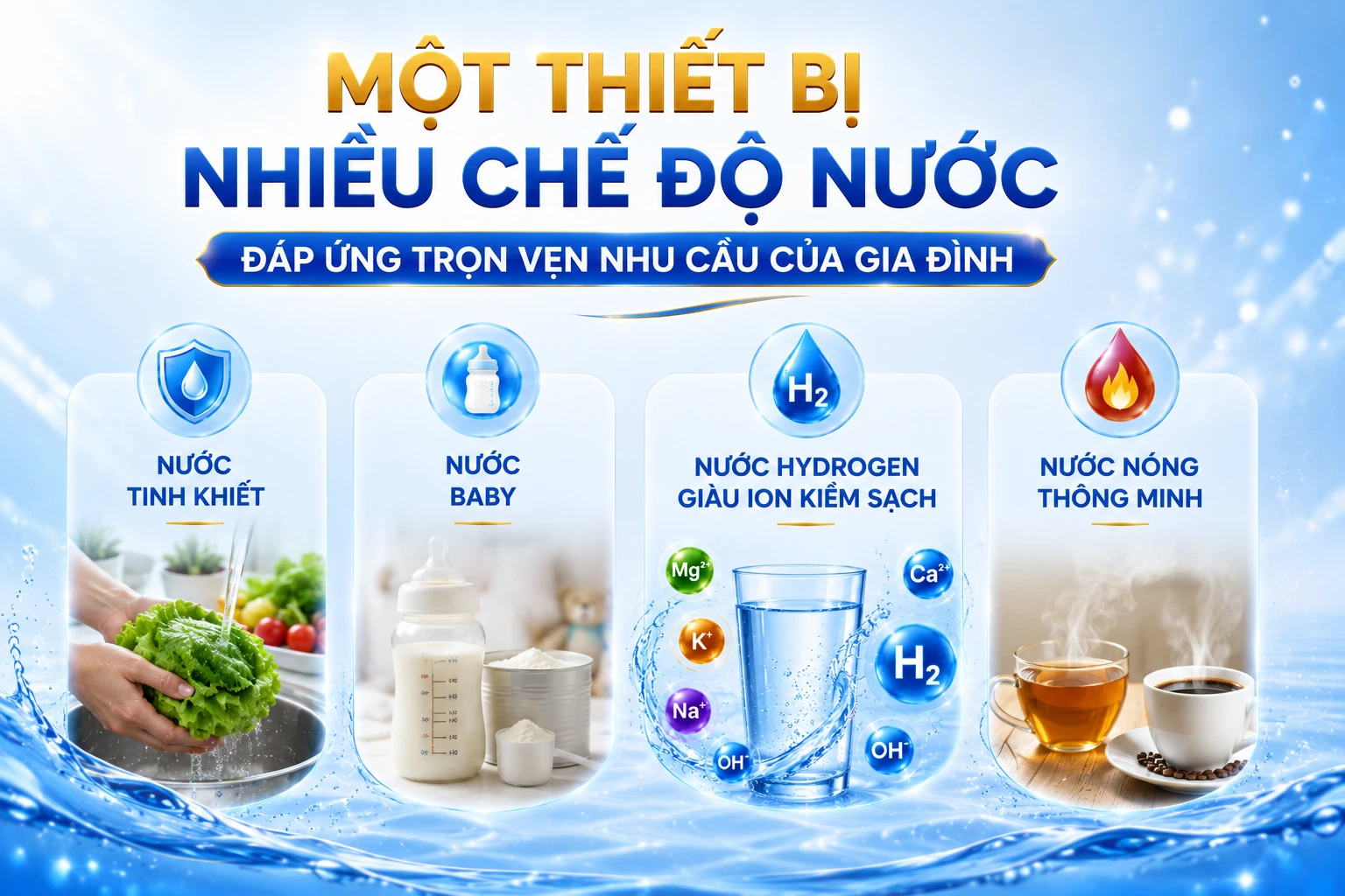 Một thiết bị - Nhiều chế độ nước đáp ứng trọn vẹn nhu cầu của gia đình