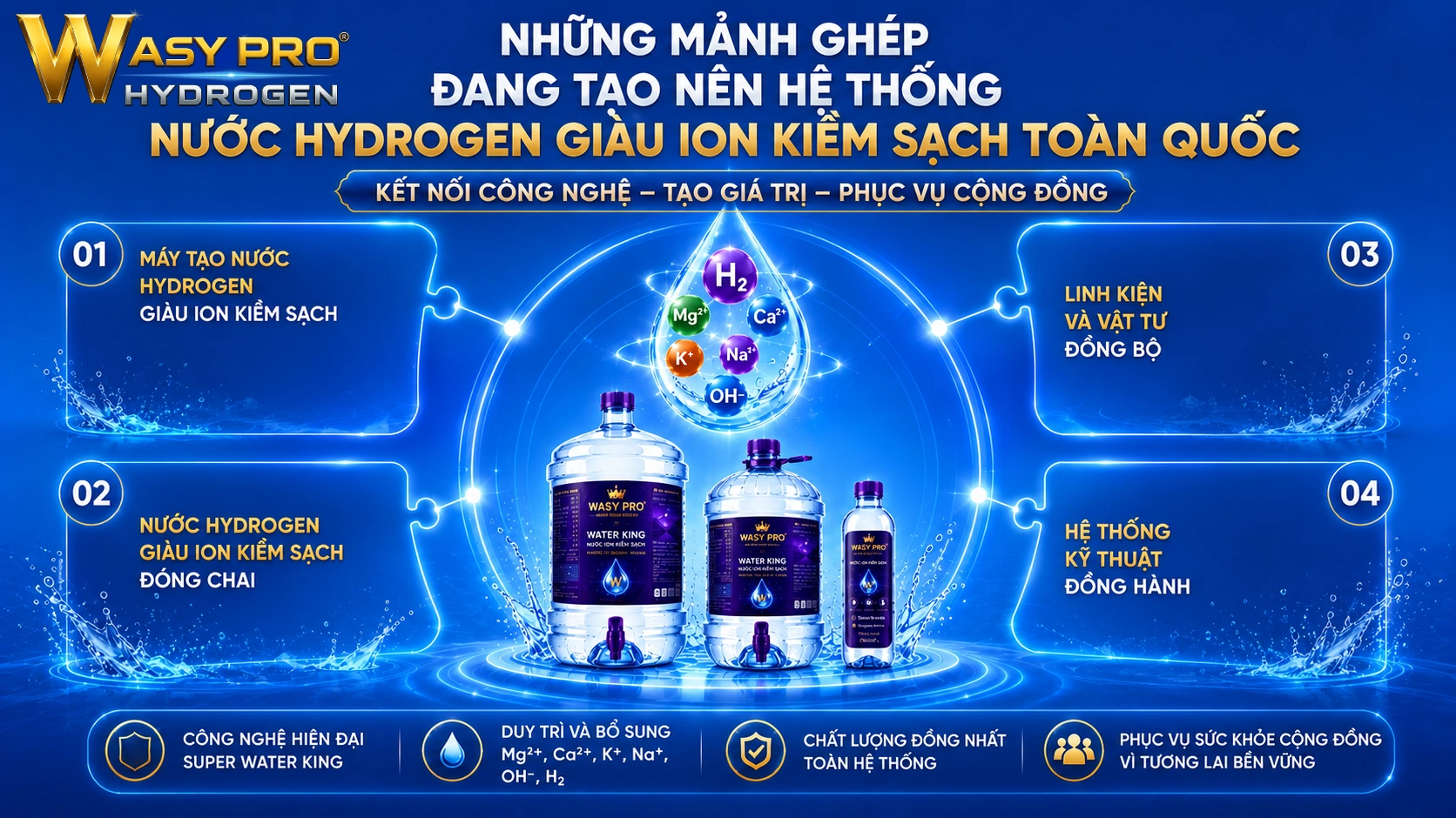 Những Mảnh Ghép Đang Tạo Nên Hệ Thống Nước Hydrogen Giàu Ion Kiềm Sạch Toàn Quốc