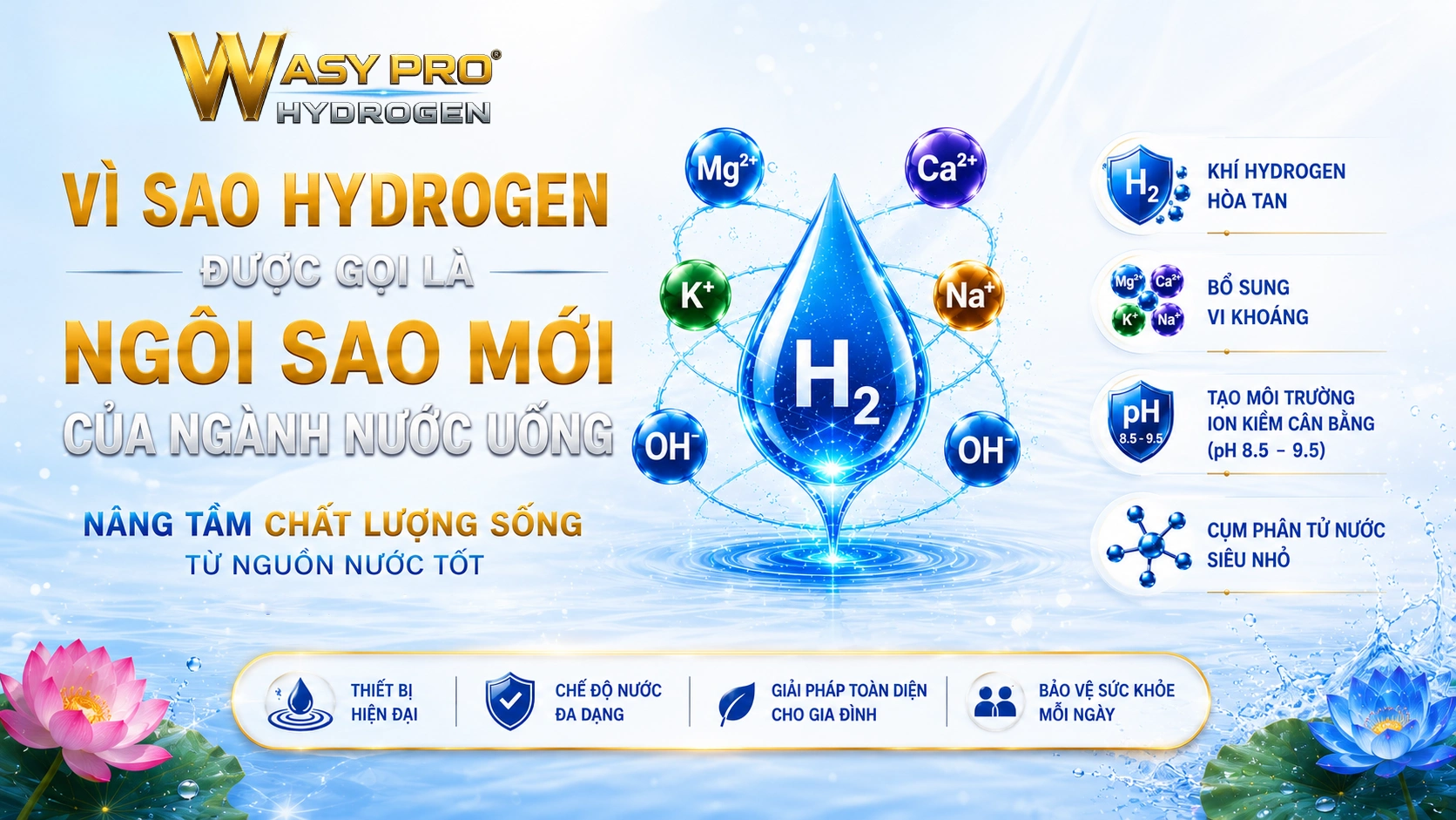Nước Hydrogen Giàu Ion Kiềm Sạch - Vì Sao Hydrogen Được Gọi Là Ngôi Sao Mới Của Ngành Nước Uống