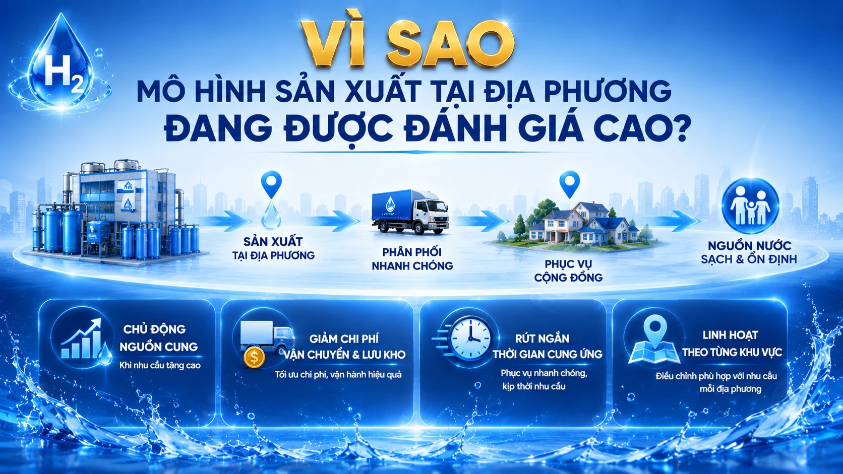 Vì sao mô hình sản xuất tại địa phương đang được đánh giá cao