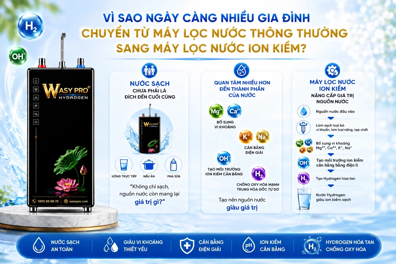 Vì sao ngày càng nhiều gia đình chuyển từ máy lọc nước thông thường sang máy lọc nước ion kiềm