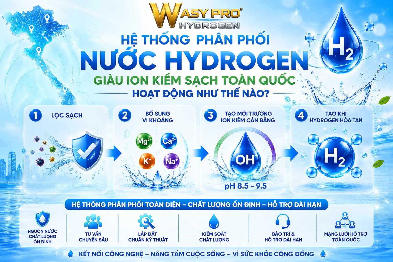 Hệ Thống Phân Phối Nước Hydrogen Giàu Ion Kiềm Sạch Toàn Quốc Hoạt Động Như Thế Nào dd