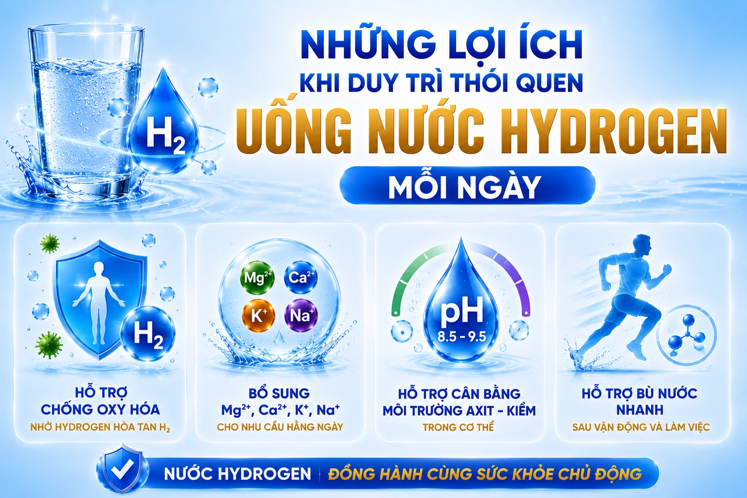 Những lợi ích khi duy trì thói quen uống nước Hydrogen mỗi ngày