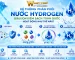 Hệ Thống Phân Phối Nước Hydrogen Giàu Ion Kiềm Sạch Toàn Quốc Hoạt Động Như Thế Nào dd