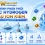 Mô Hình Phân Phối Nước Hydrogen Giàu Ion Kiềm Giúp Tối Ưu Chi Phí Và Mở Rộng Thị Trường dd